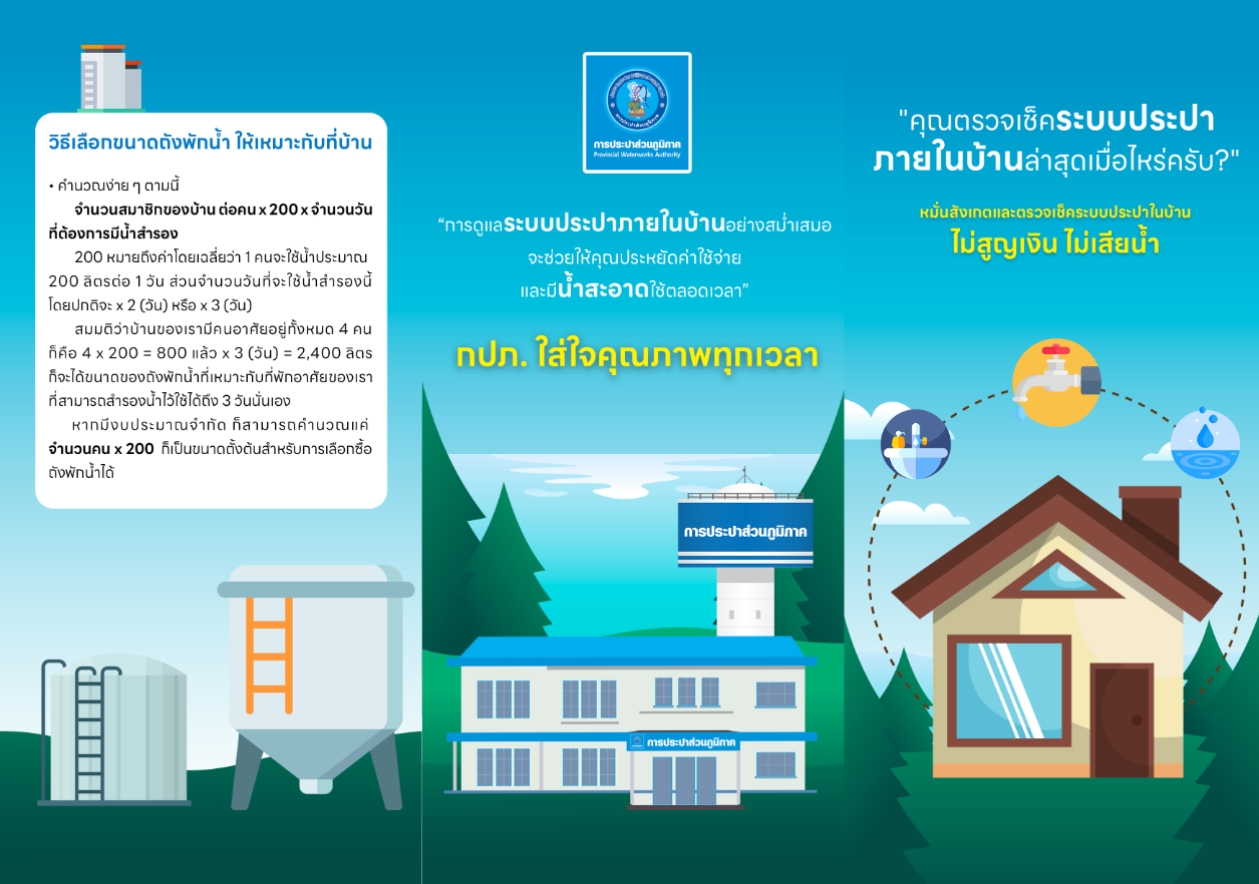 เช็คระบบประปาภายในบ้าน